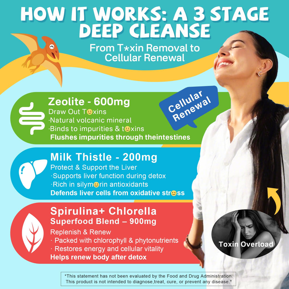 Spirulina and chlorella for immune support in gummies