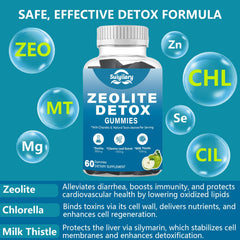 Ingredients panel showing Zeolite and Chlorella