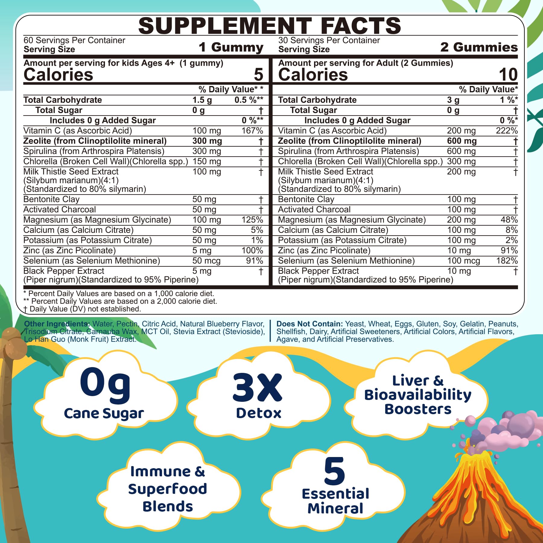 Ingredients: zeolite, spirulina, chlorella, milk thistle, magnesium glycinate, calcium citrate