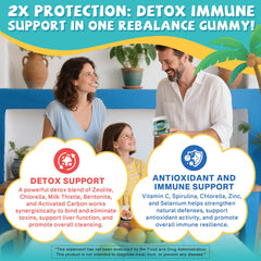 Zeolite Detox Gummies packaging