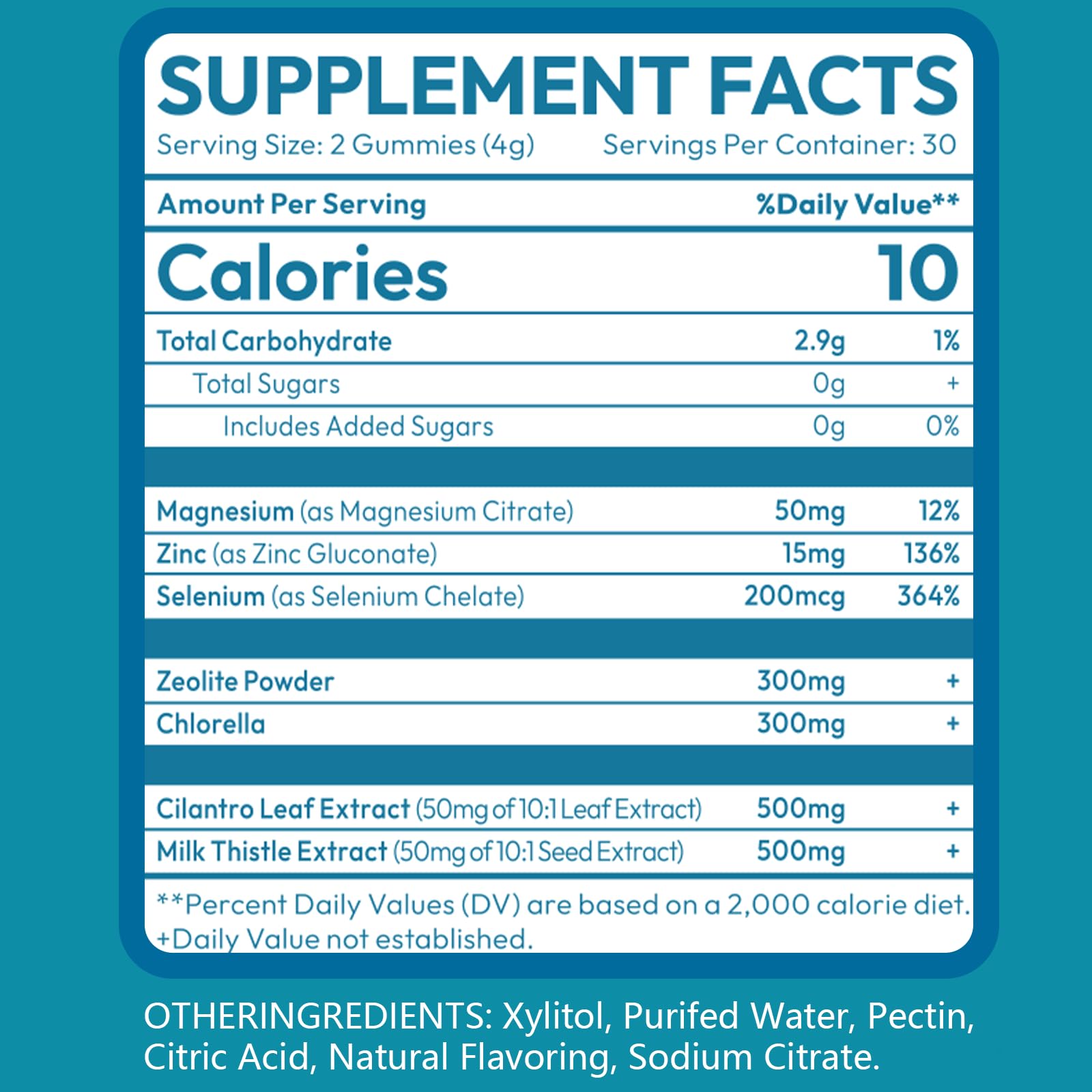 Pack shot of Zeolite Detox Gummies Apple Flavor 60-count