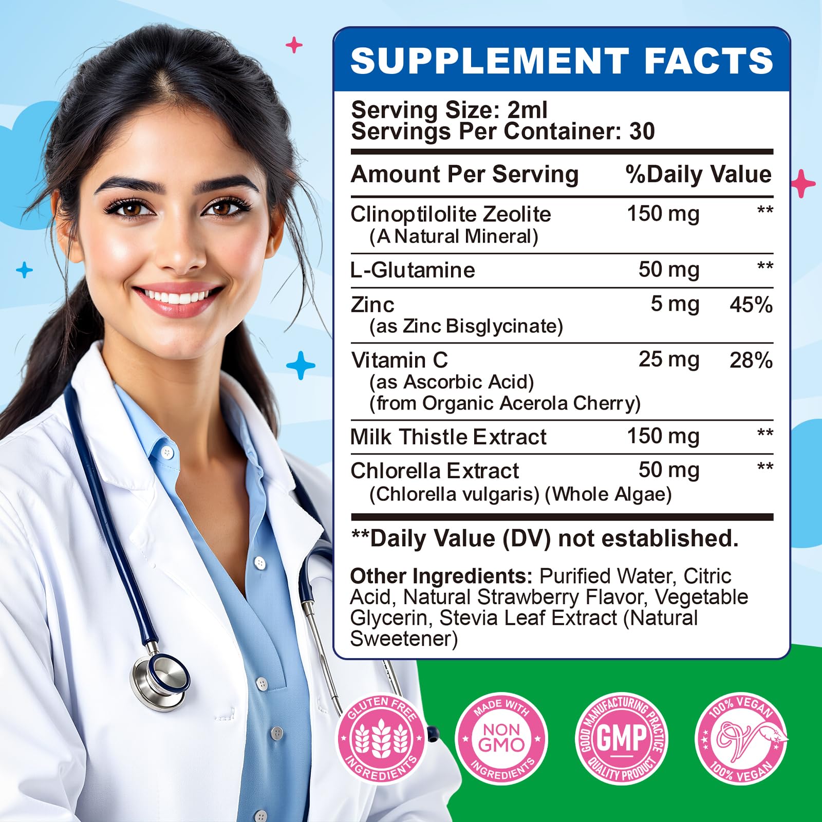 Daily dosage measuring guide for Zeolite Detox for Kids