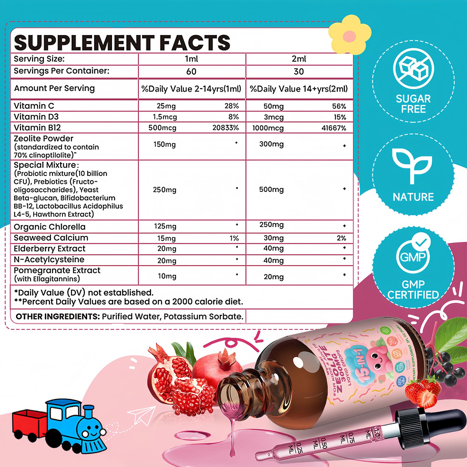 Dosing guidance for adults with Zeolite Drops