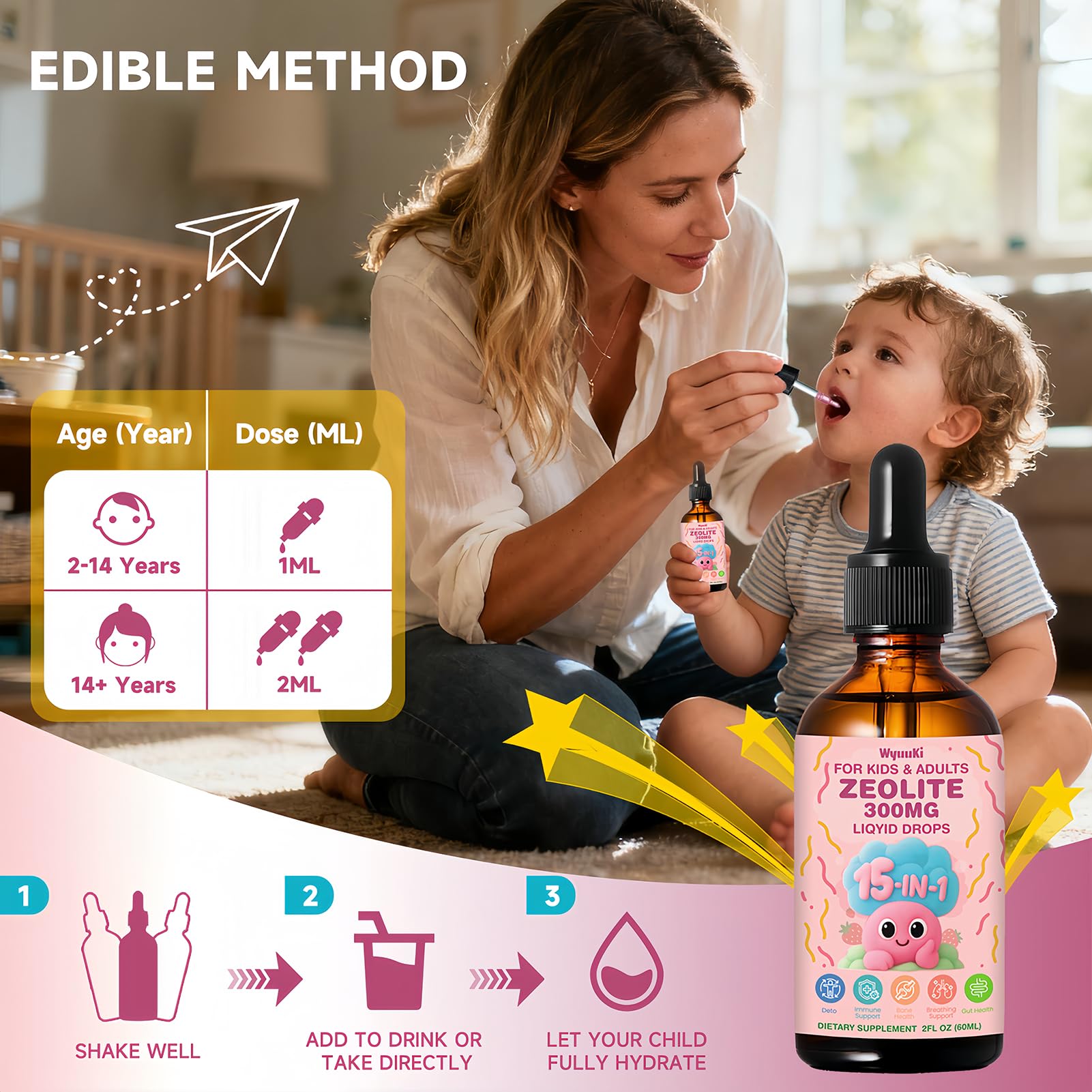 Dosing guidance for kids with Zeolite Drops