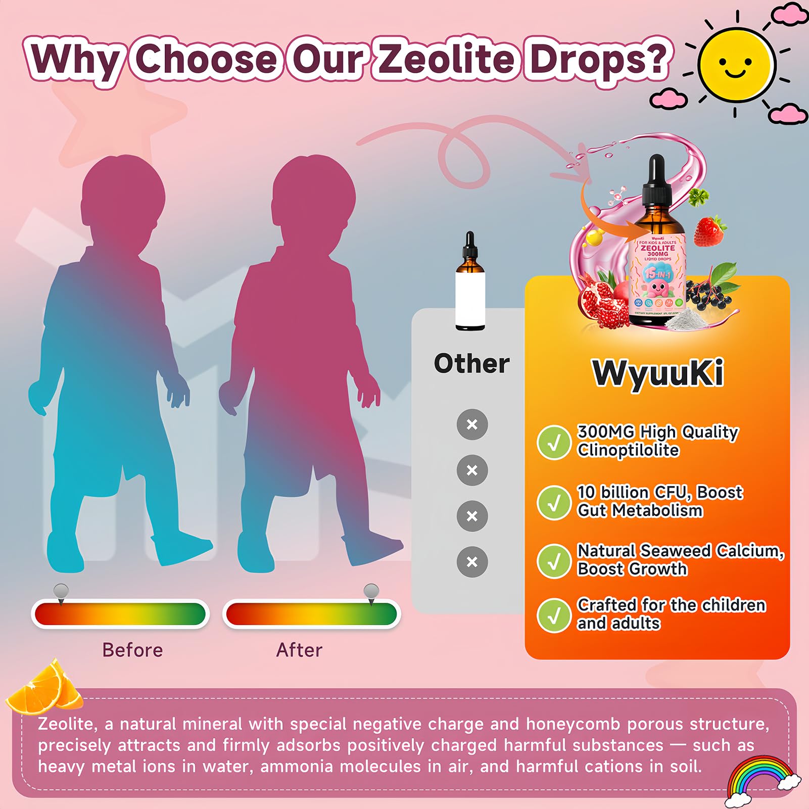 Seaweed calcium included in Zeolite Drops