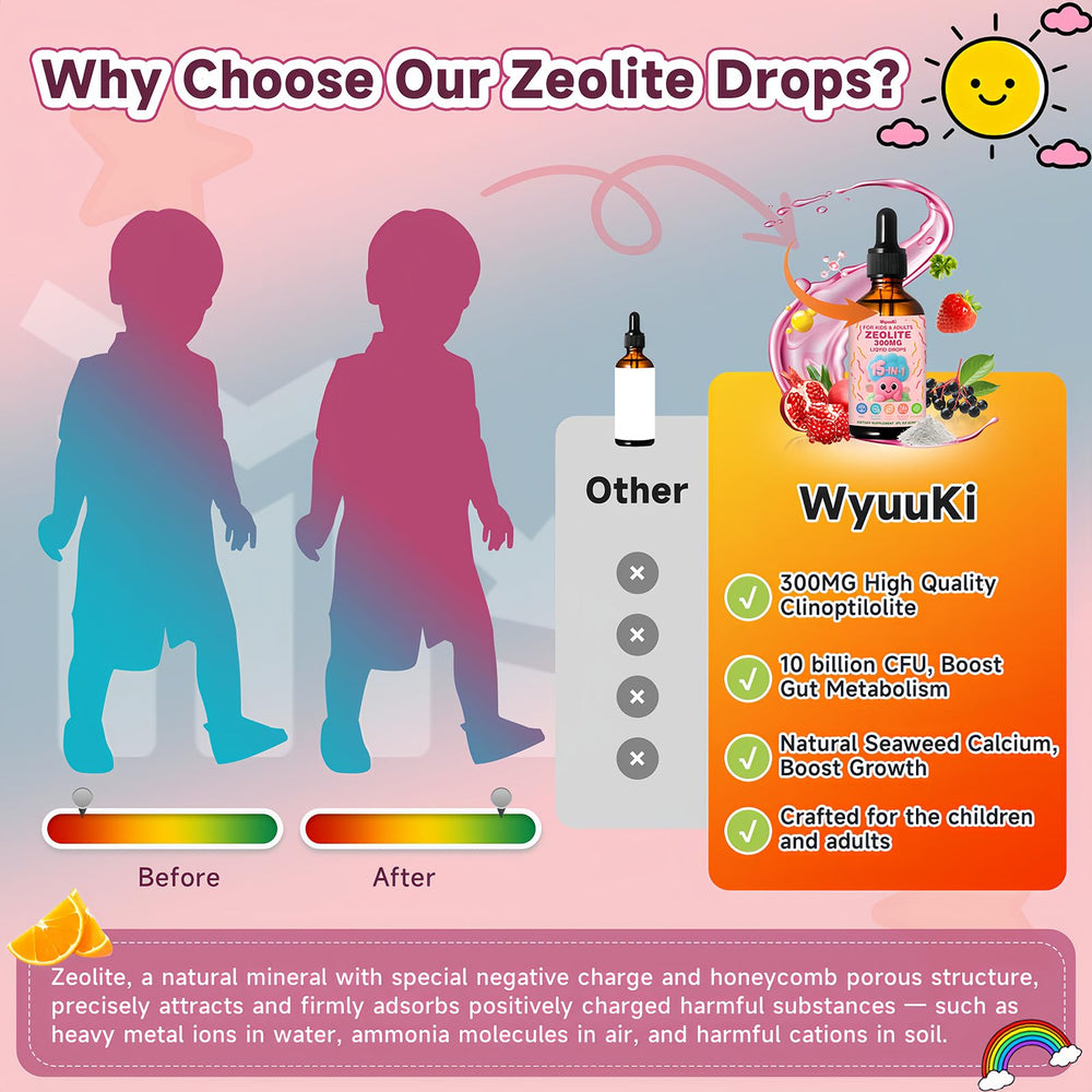 Seaweed calcium included in Zeolite Drops