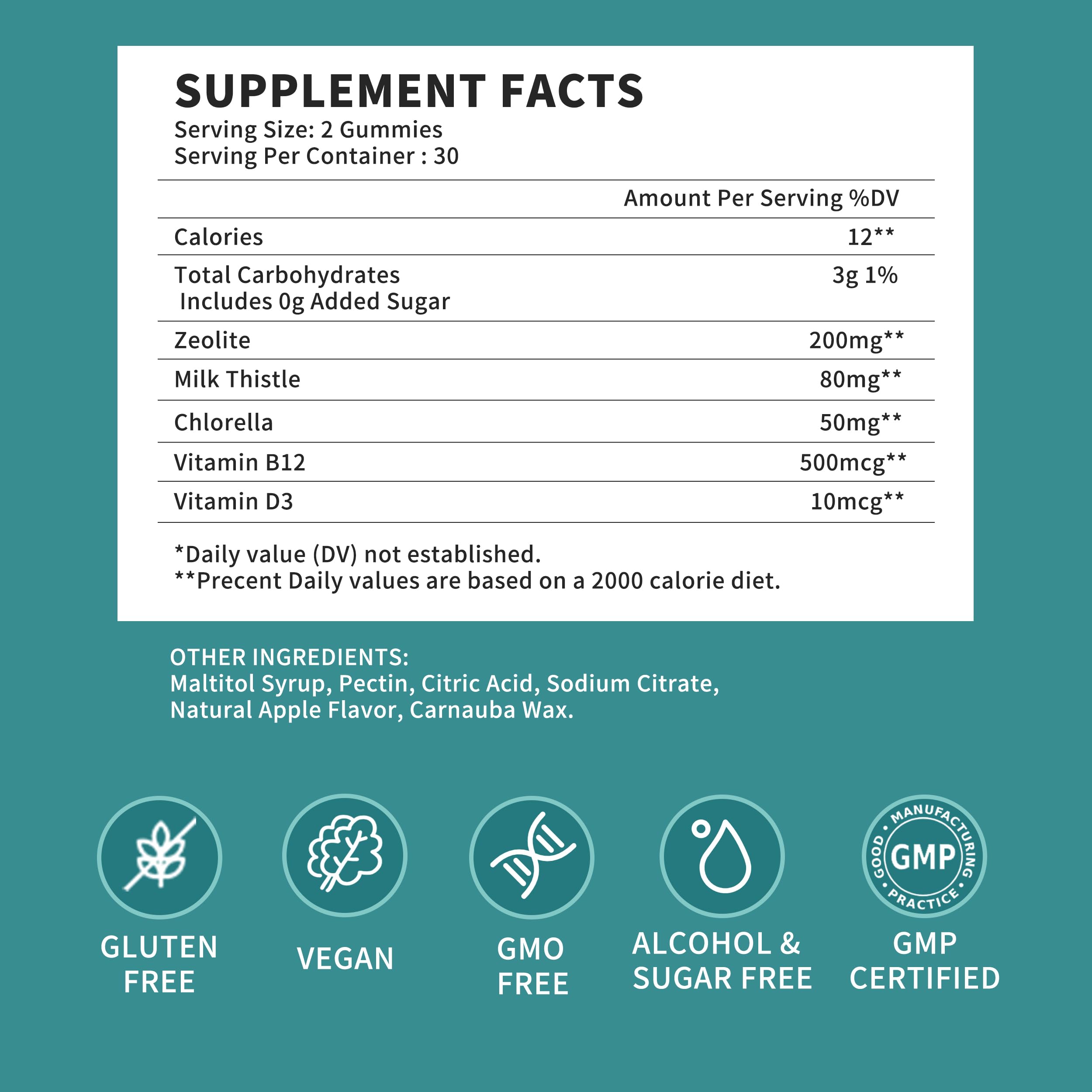 Zeolite Gummies for Women with Vitamin B12 and D3