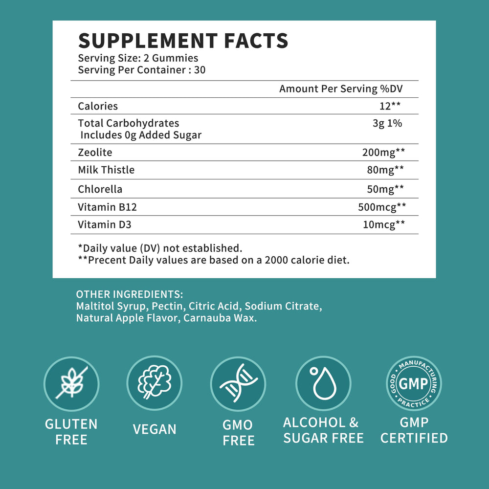 Zeolite Gummies for Women with Vitamin B12 and D3