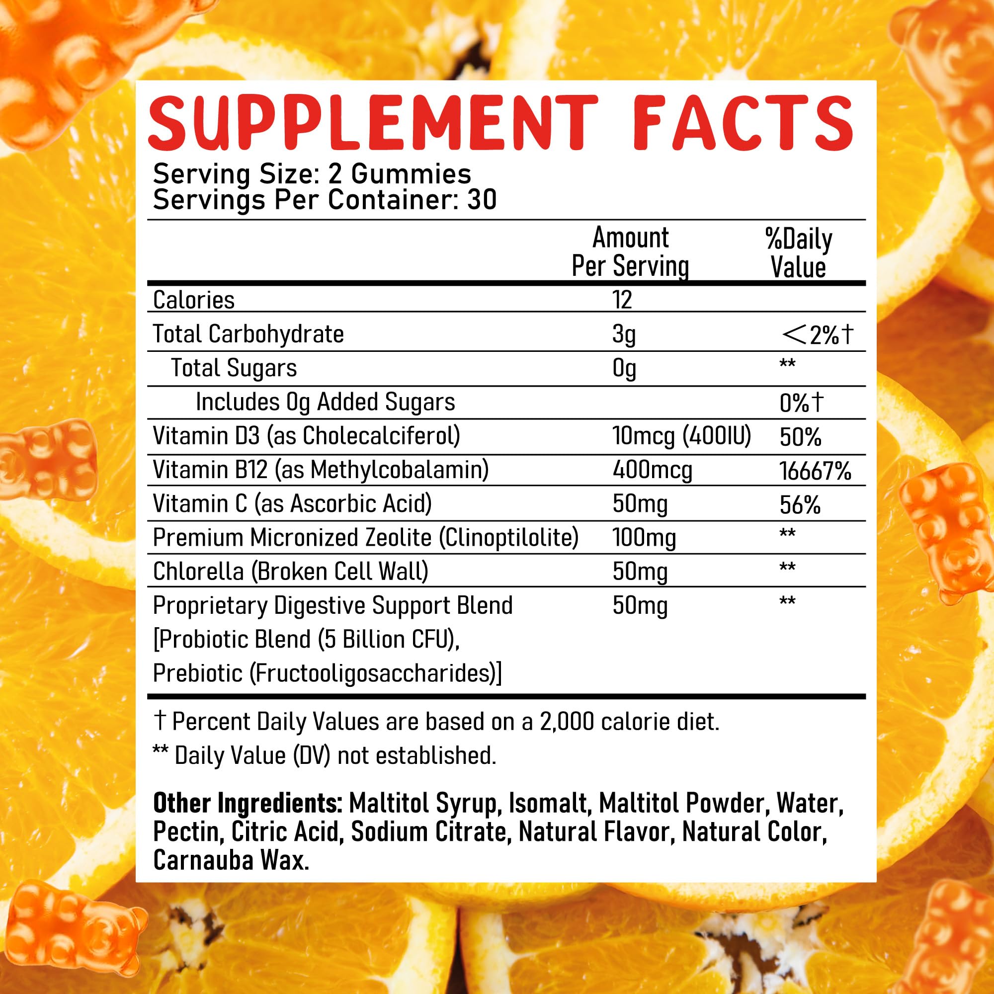 Sealed bottle of Zeolite Kids Detox Gummies