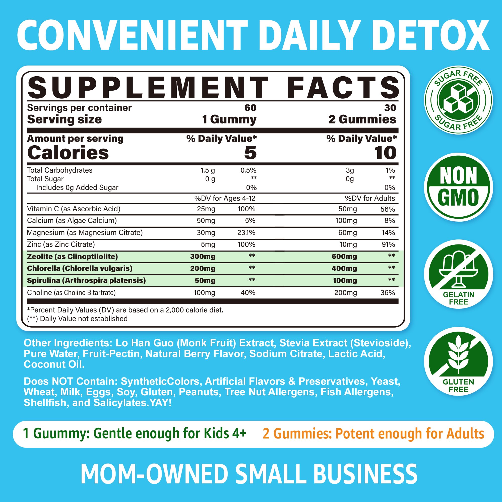 Sugar-free detox gummies with chlorella and spirulina ingredients