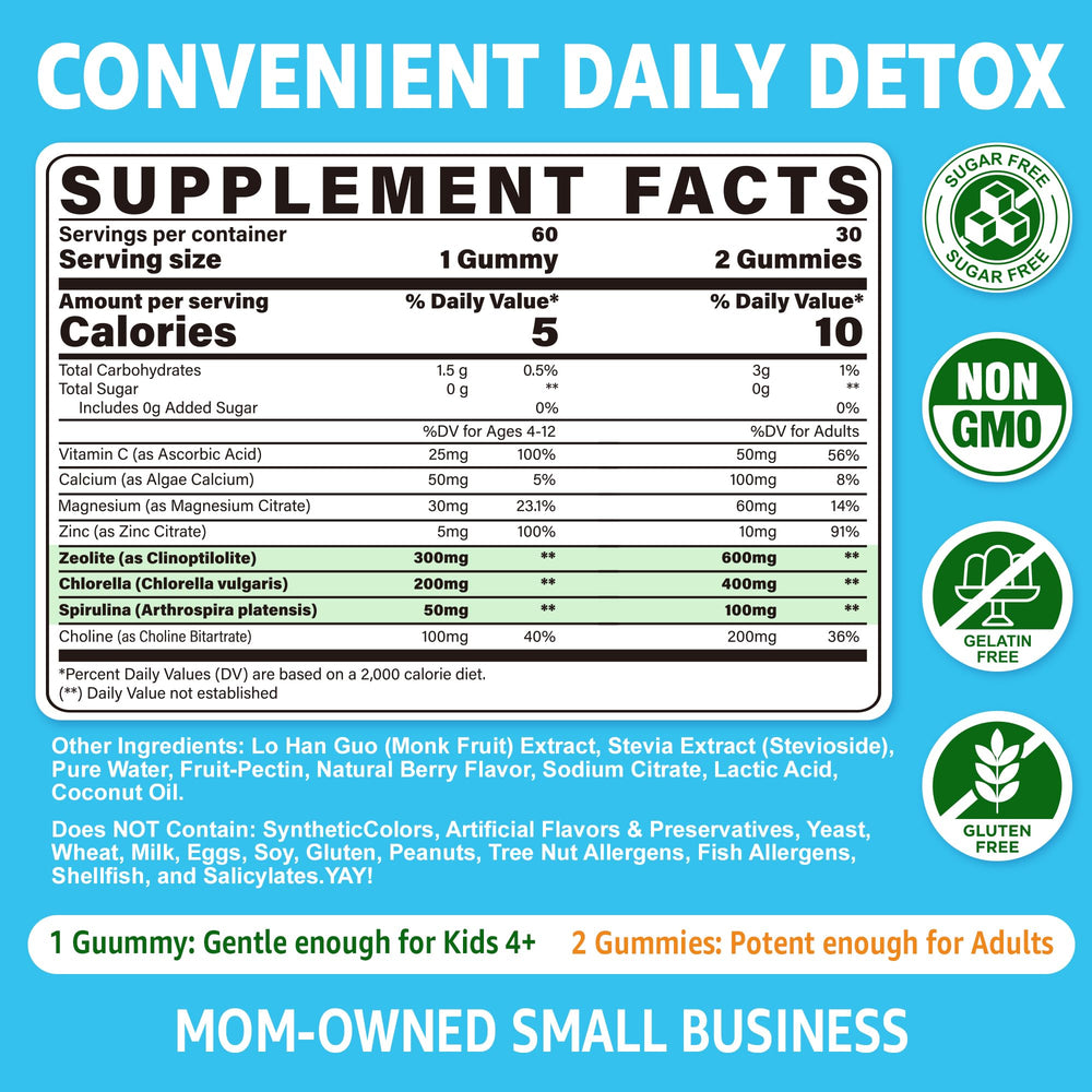 Sugar-free detox gummies with chlorella and spirulina ingredients