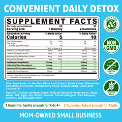 Sugar-free detox gummies with chlorella and spirulina ingredients