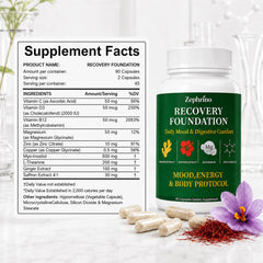 Zephrino supplement label closeup listing saffron and myo-inositol