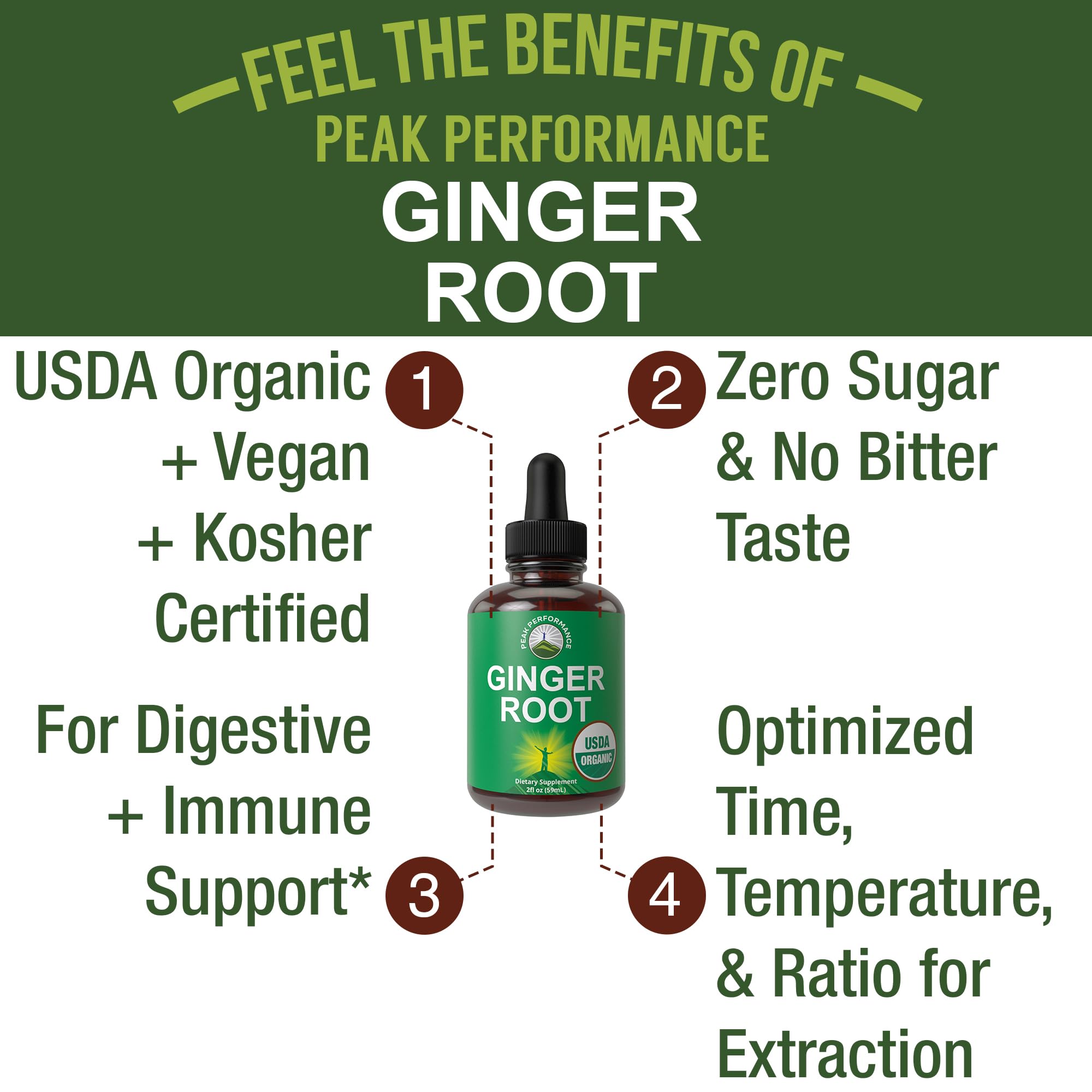 Zero sugar vegan ginger drops being poured