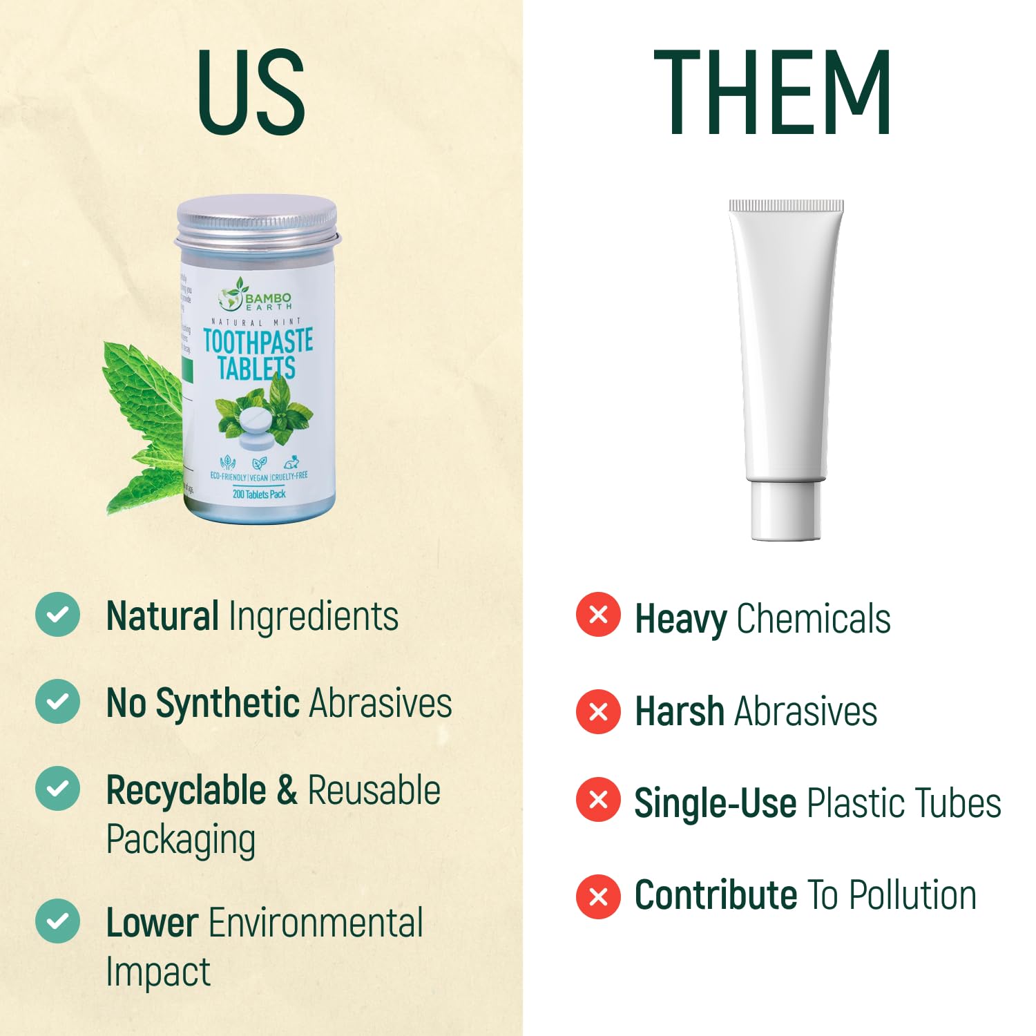 Zero-waste tin packaging for toothpaste tablets