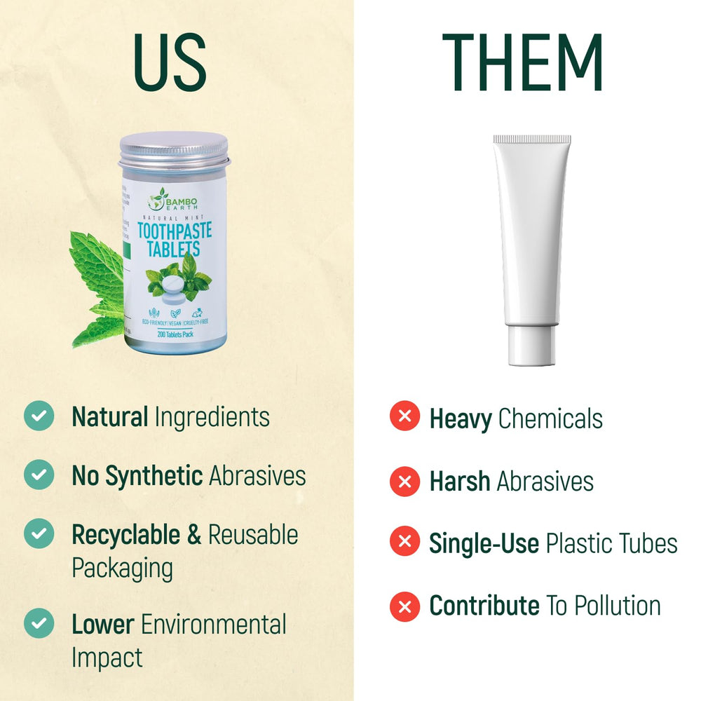 Zero-waste tin packaging for toothpaste tablets