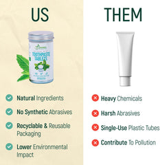 Zero-waste tin packaging for toothpaste tablets