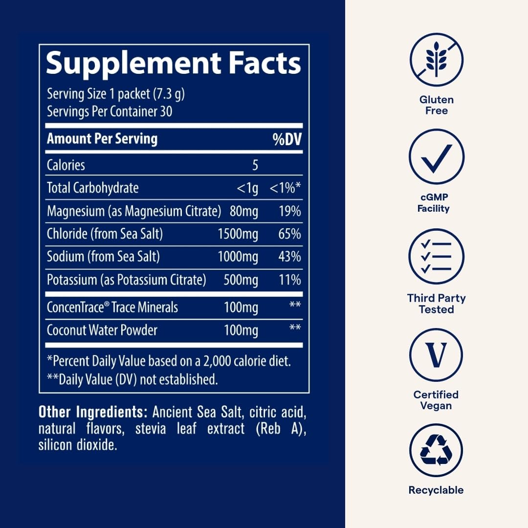 ZeroLyte electrolyte drink mix packets (alternative view)