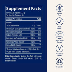 ZeroLyte electrolyte drink mix packets (alternative view)