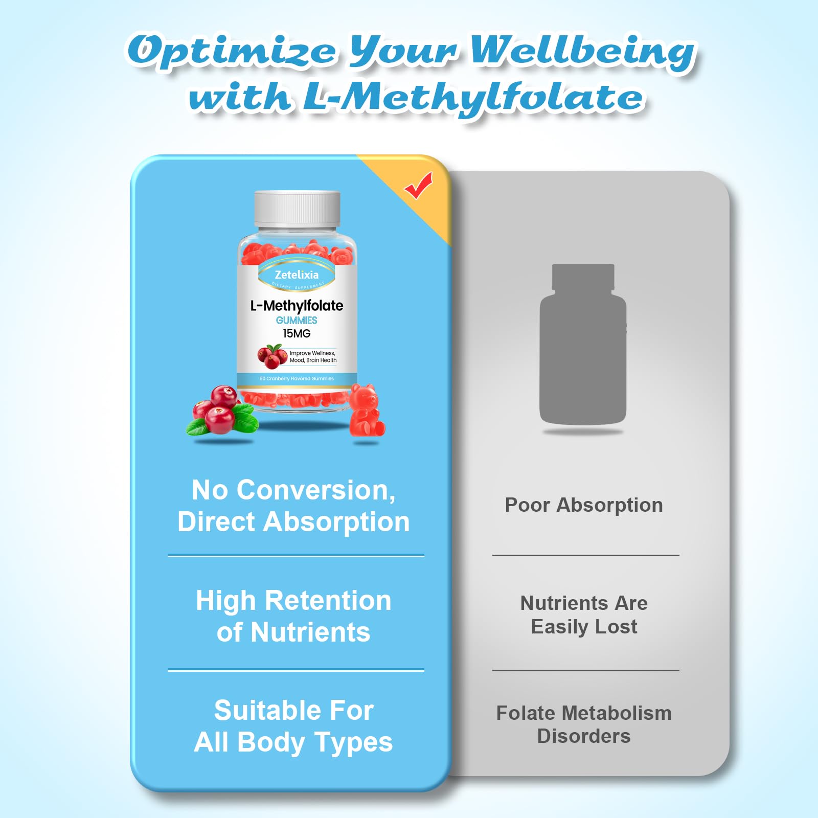 Back of bottle showing nutrition facts and ingredients