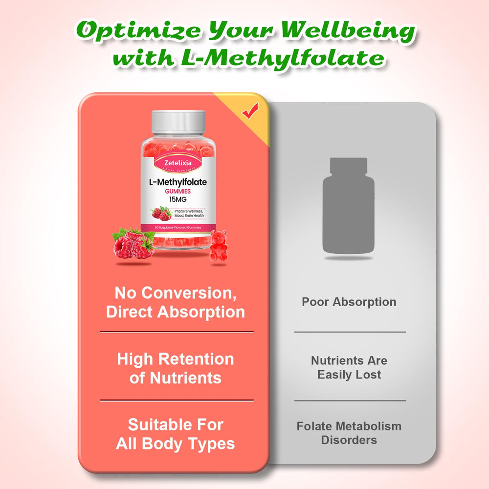 DNA synthesis and repair support claimed on packaging