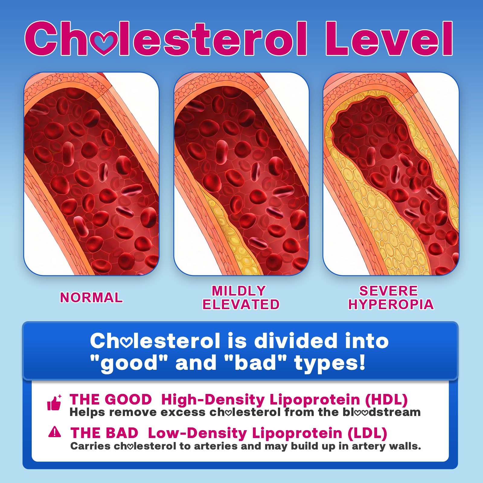 Ingredient: Red Yeast Rice in Zetelixia cholesterol gummies