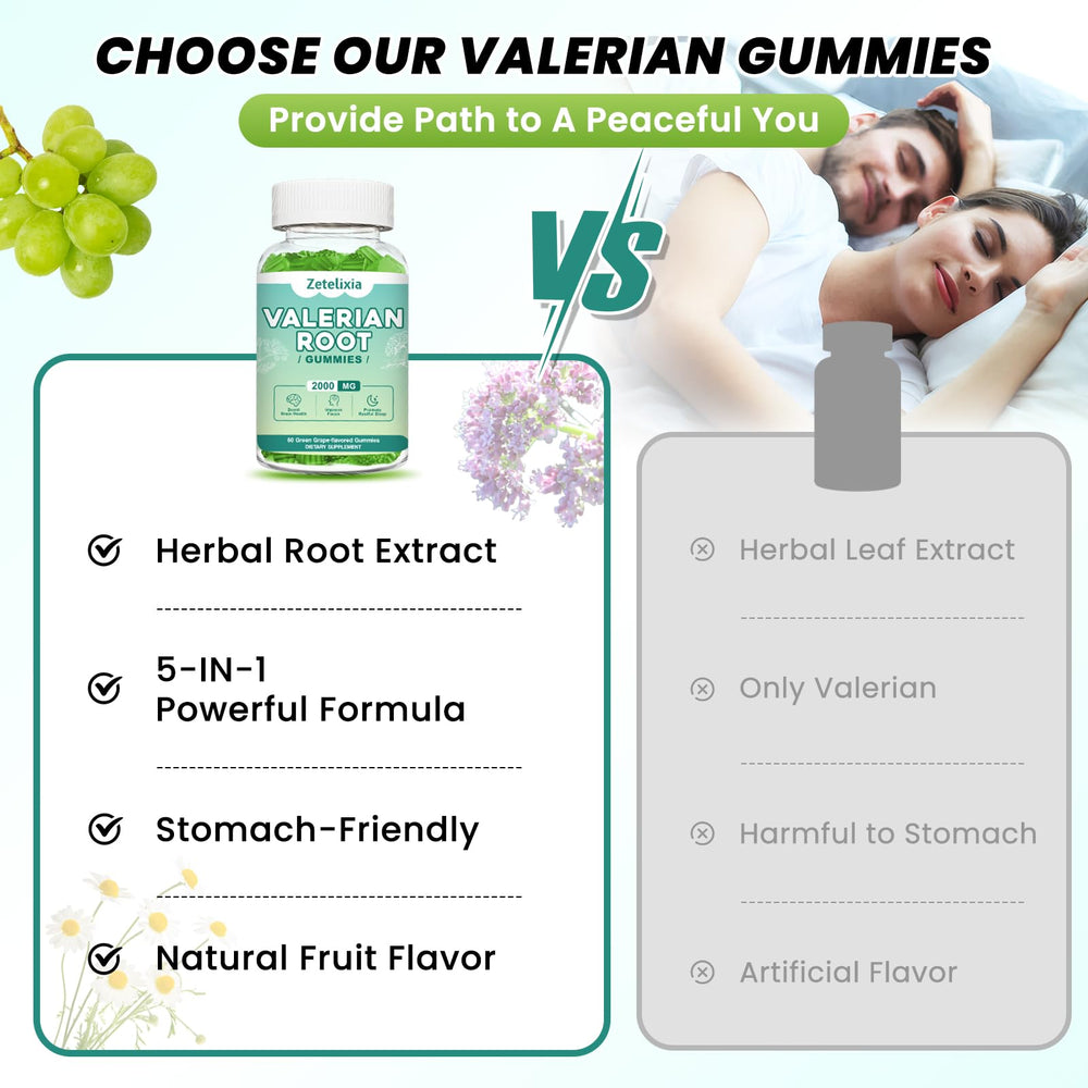 Nutrition facts and ingredients label for Zetelixia Valerian Gummies