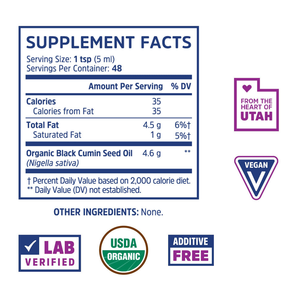 ZHOU Black Seed Oil capsules beside the bottle, featuring antioxidants and omega fatty acids.