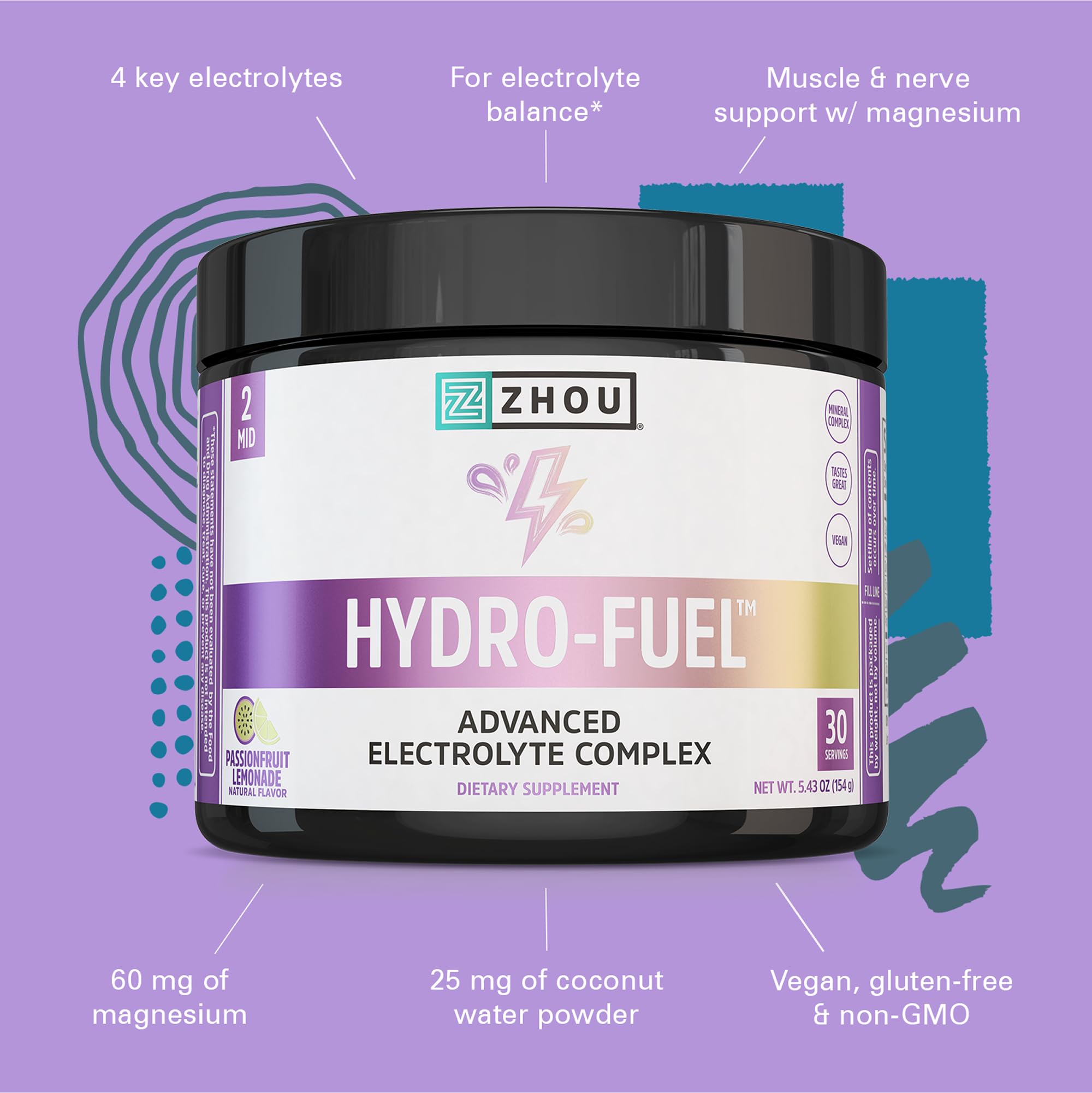 Illustration of the 6-electrolyte blend: sodium, potassium, magnesium, zinc and more