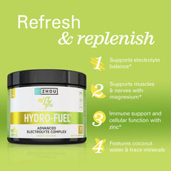 ZHOU Hydro-Fuel coconut-water-concentrate highlight natural hydration without sugar