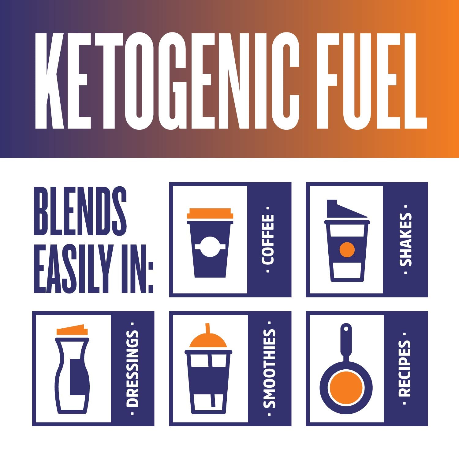 ZHOU MCT Oil bottle with coffee and ingredients