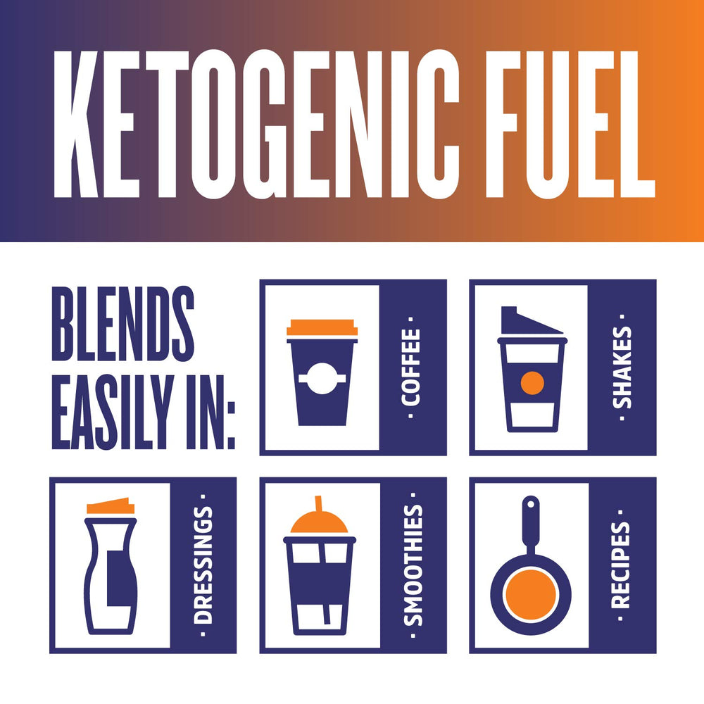 ZHOU MCT Oil bottle with coffee and ingredients