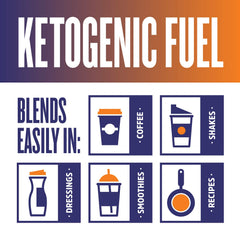 ZHOU MCT Oil bottle with coffee and ingredients