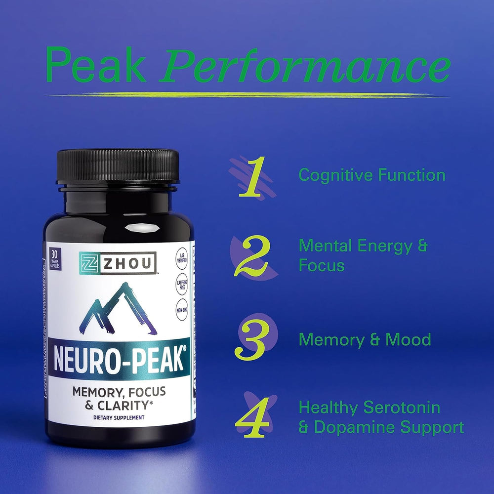 Neuro-Peak bottle showing 30 capsules