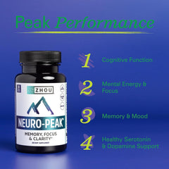 Neuro-Peak bottle showing 30 capsules