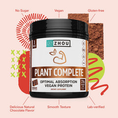 ZHOU Plant Complete shaker scene highlights easy blending into shakes and smoothies