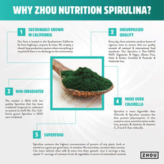 Back label and nutrition information on Zhou Spirulina Powder 6 oz jar
