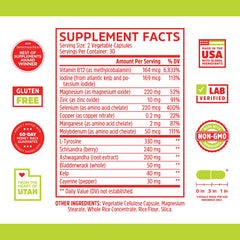 Ingredient highlights: iodine, zinc, selenium, magnesium, and ashwagandha