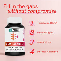 Vitamin B12 energy support label graphic