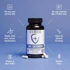 Vegan-friendly zinc supplement capsules by Zhou Zinc Defender