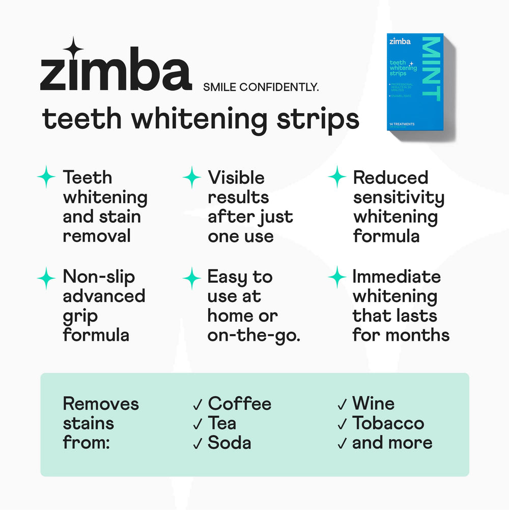 Whitening strips applied to teeth showing non-slip design