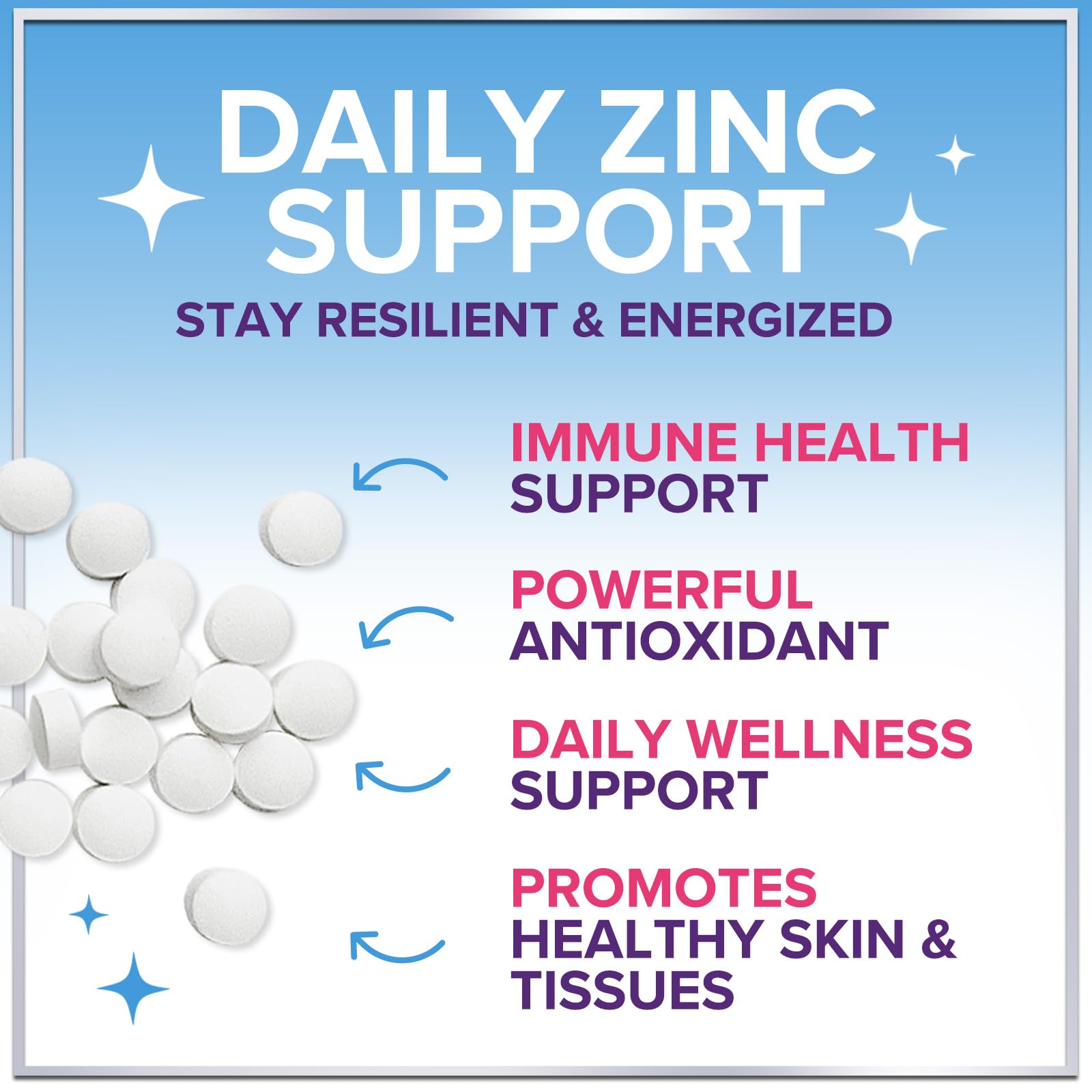 Zinc 40 mg antioxidant and immune support packaging