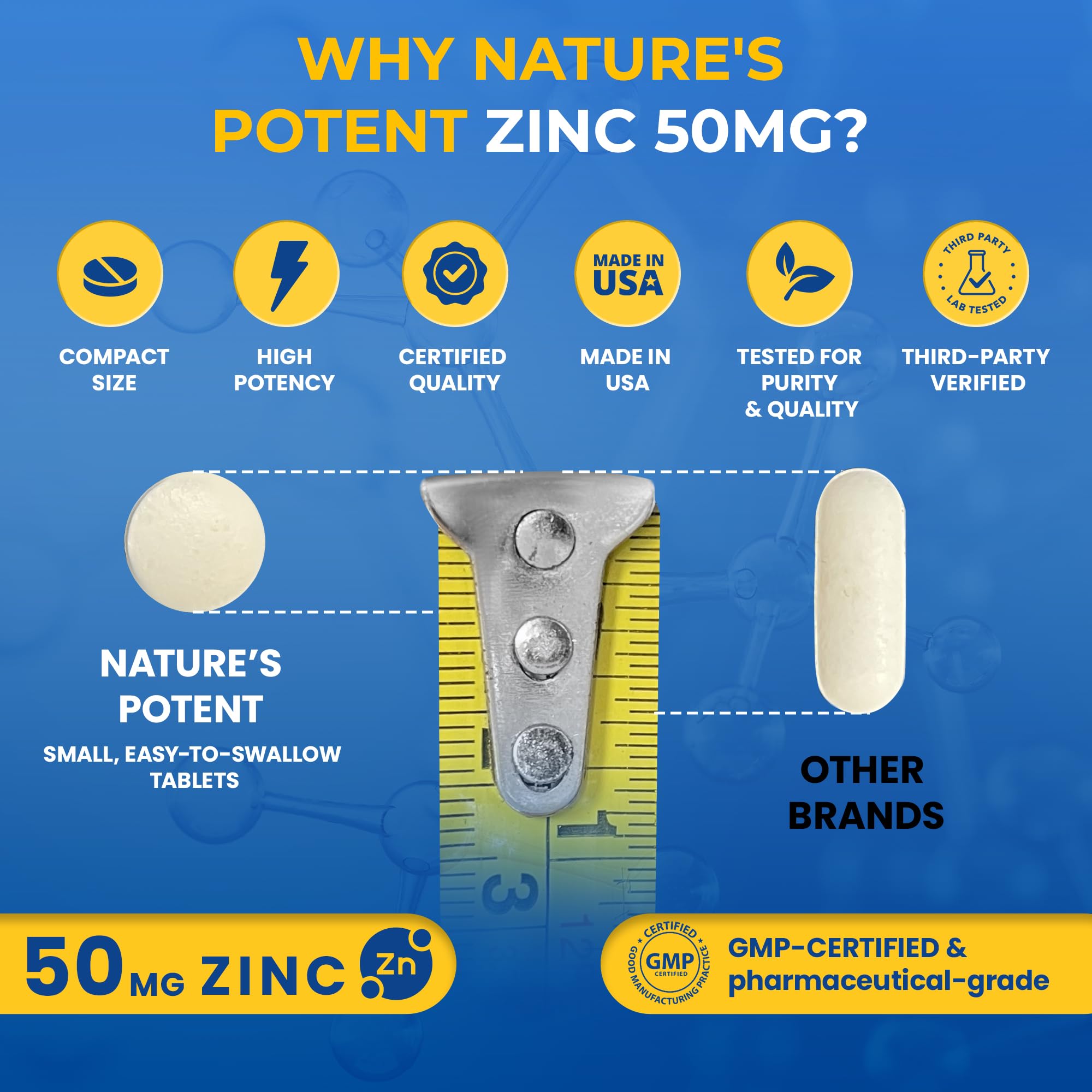Zinc 50mg supplement facts label