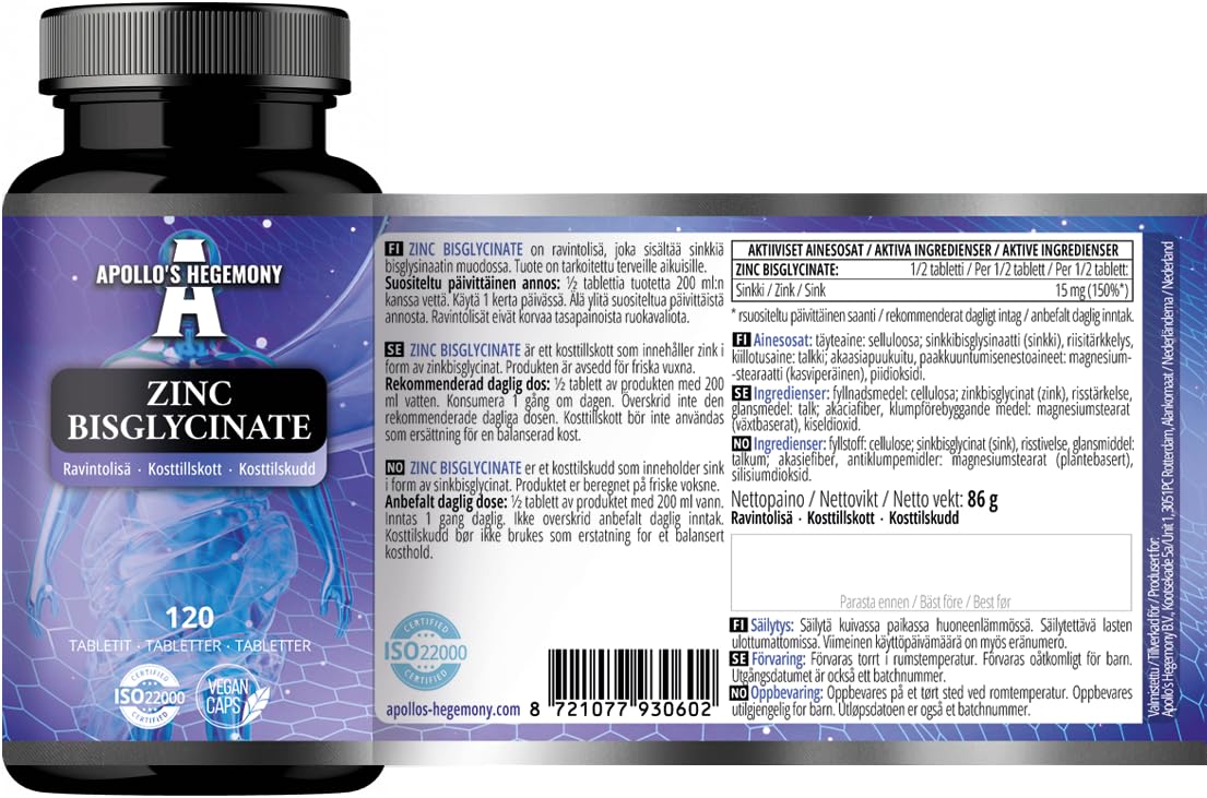 Skin health benefits from zinc bisglycinate