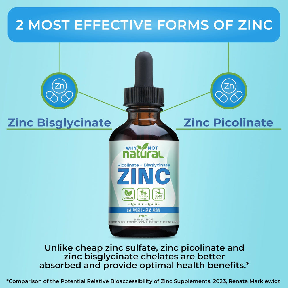 Zinc drops pouring from the bottle