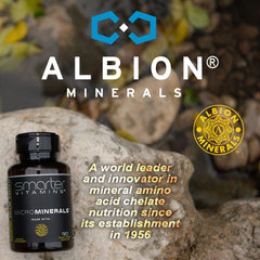 Albion minerals for enhanced absorption graphic