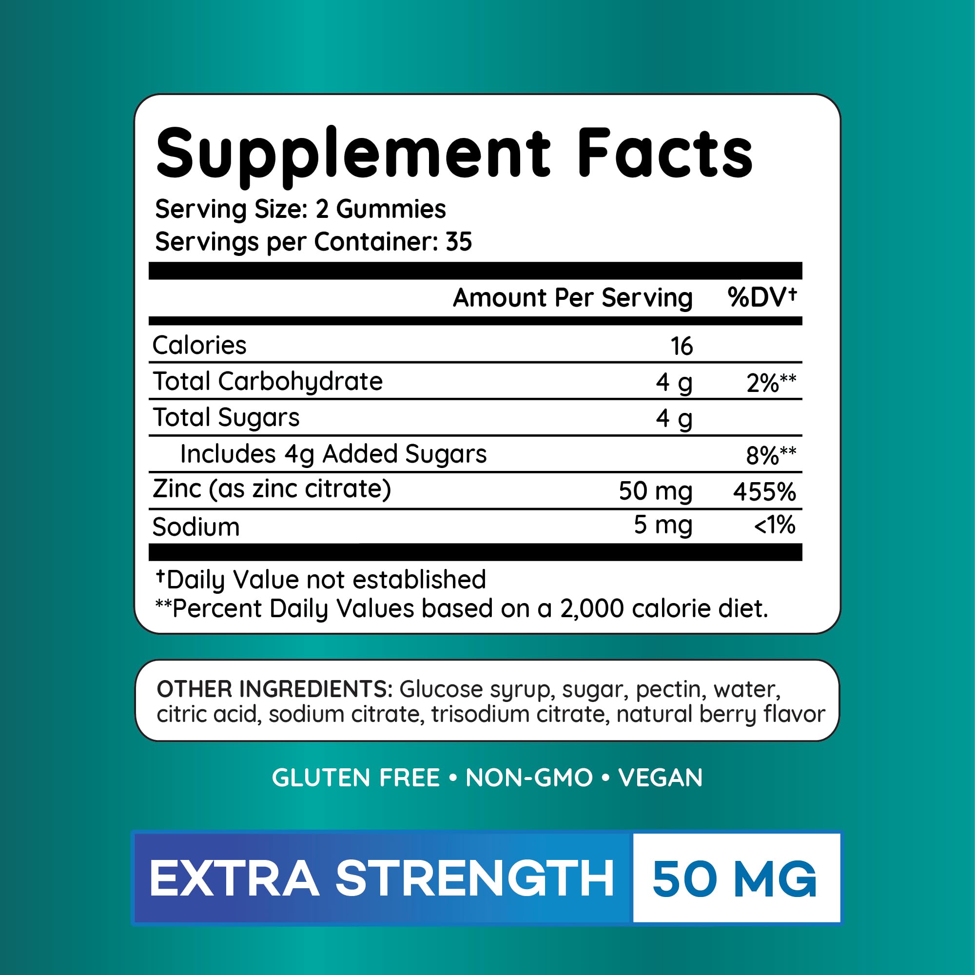 Two zinc gummies representing daily serving size