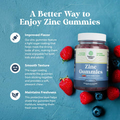 Nutrition label showing 50mg zinc citrate per serving