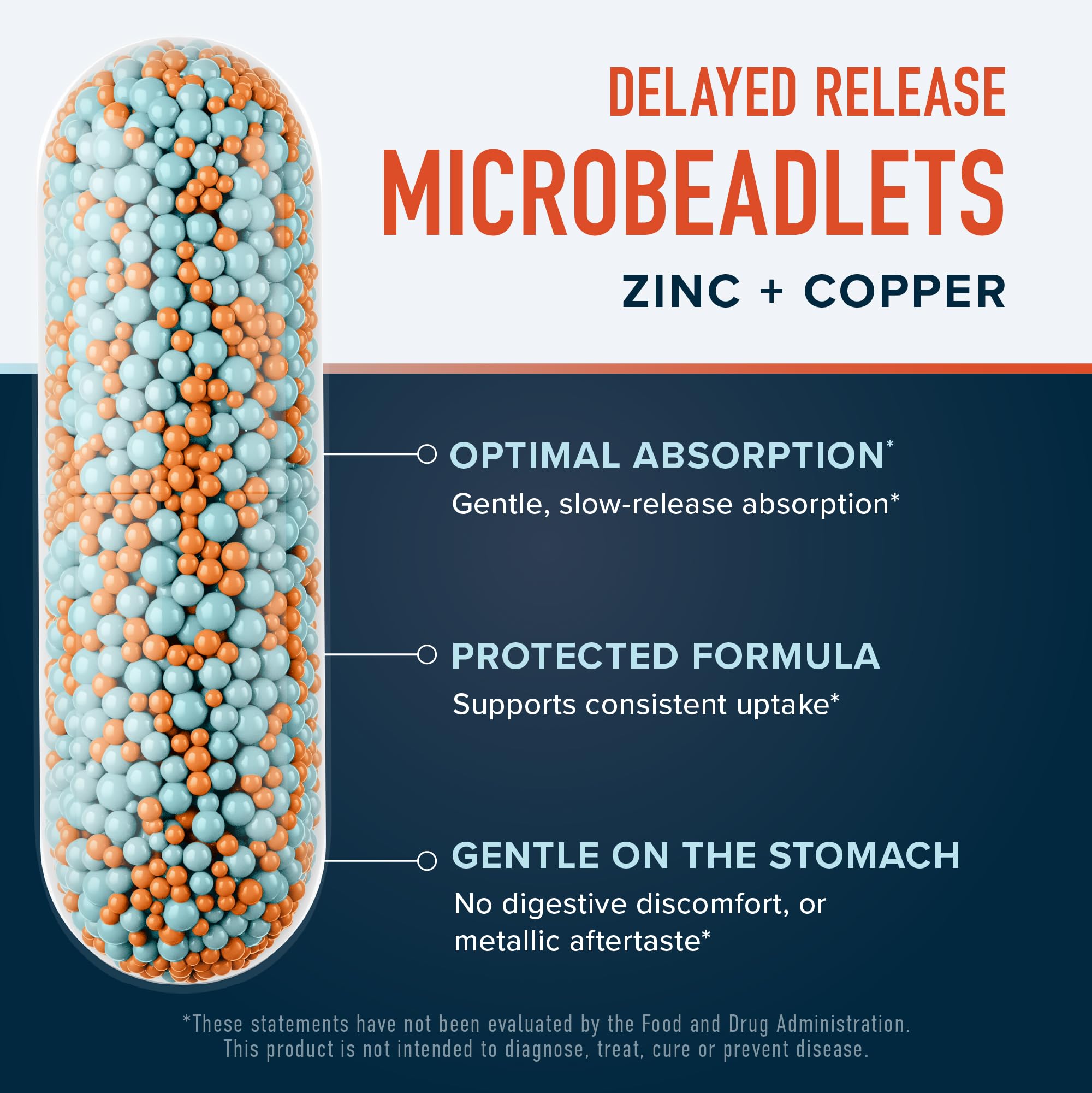 Front label of Zinc Microbeadlets product emphasizing immune support