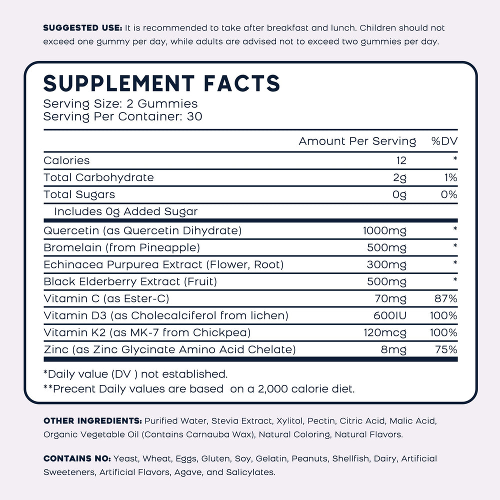 Supplements bottle with zinc vitamin C D3 K2